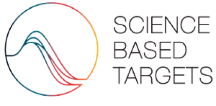 Science Based Targets