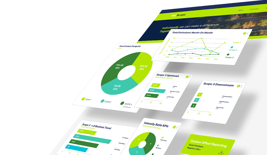 Autonomy Features